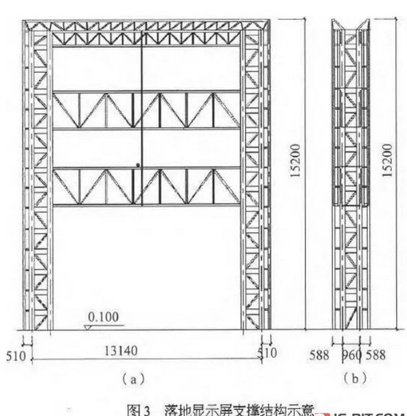 落地顯示屏支撐結(jié)構(gòu)示意圖